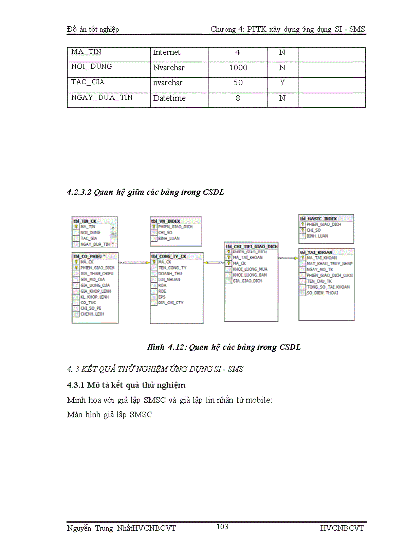 image for page Nghiên cứu phát triển dịch vụ SMS và ứng dụng
