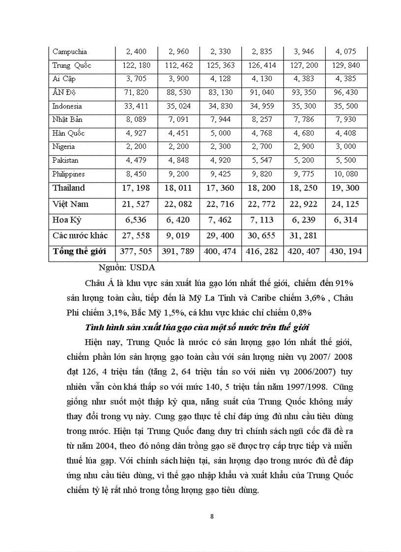 image for page Xuất khẩu gạo Việt Nam trong điều kiện hội nhập kinh tế quốc tế