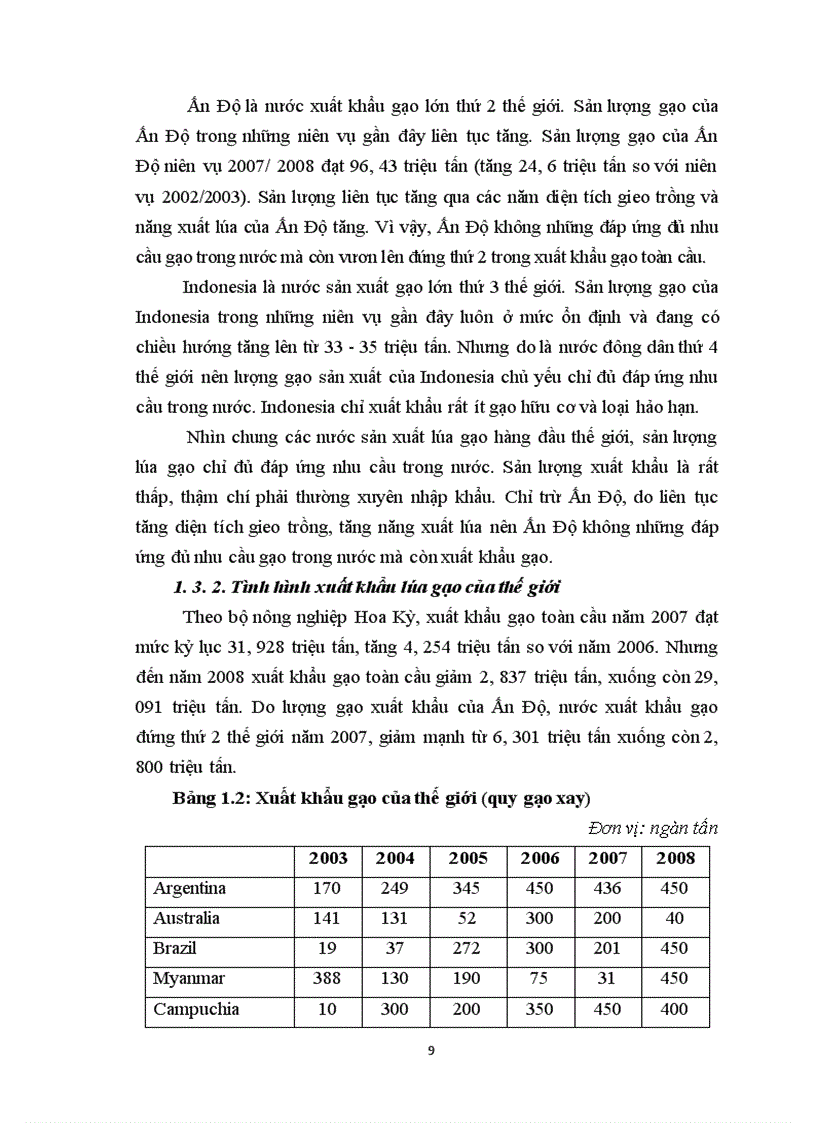 image for page Xuất khẩu gạo Việt Nam trong điều kiện hội nhập kinh tế quốc tế