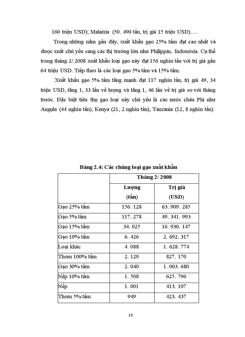 image for page Xuất khẩu gạo Việt Nam trong điều kiện hội nhập kinh tế quốc tế