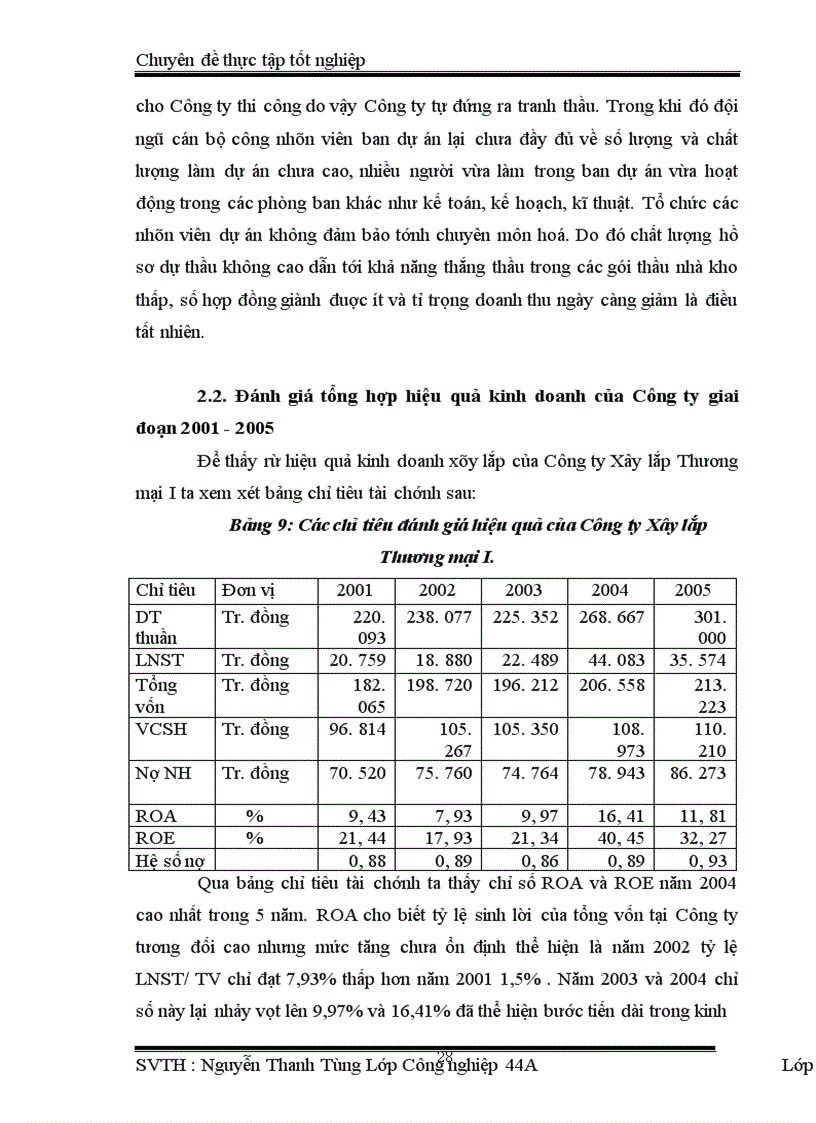 image for page Phân tích thực trạng sản xuất kinh doanh xây lắp tại Công ty Xây lắp Thương mại I