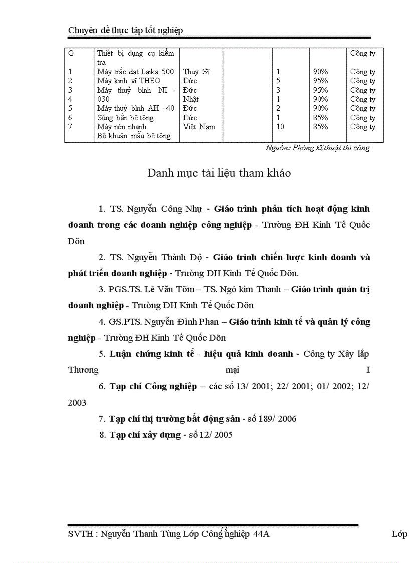 image for page Phân tích thực trạng sản xuất kinh doanh xây lắp tại Công ty Xây lắp Thương mại I