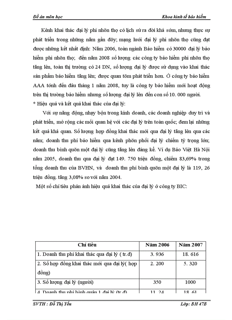 image for page Một số vấn đề về đại lý bảo hiểm phi nhân thọ trong các doanh nghiệp bảo hiểm ở Việt Nam hiện nay