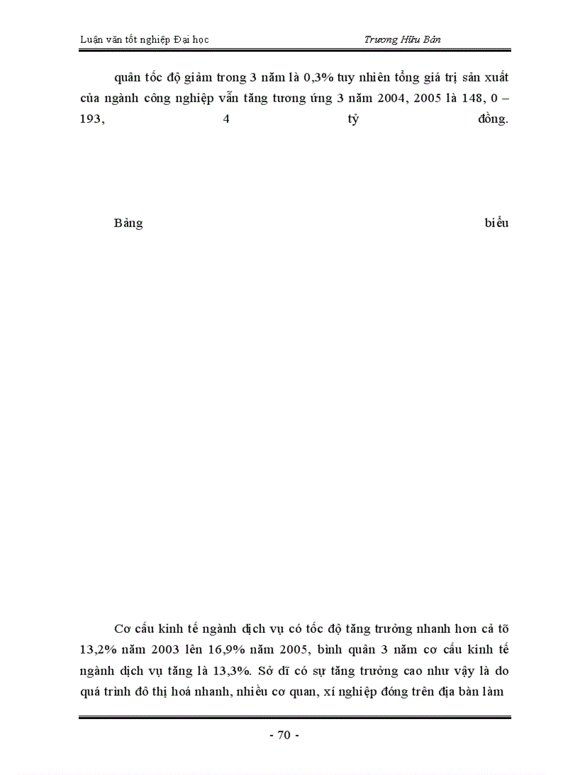 image for page Trực trạng và một số giải pháp chủ yếu nhằm chuyển dịch cơ cấu kinh tế nông thôn huyện Thanh Trì theo hướng công nghiệp hoá - hiện đại hoá