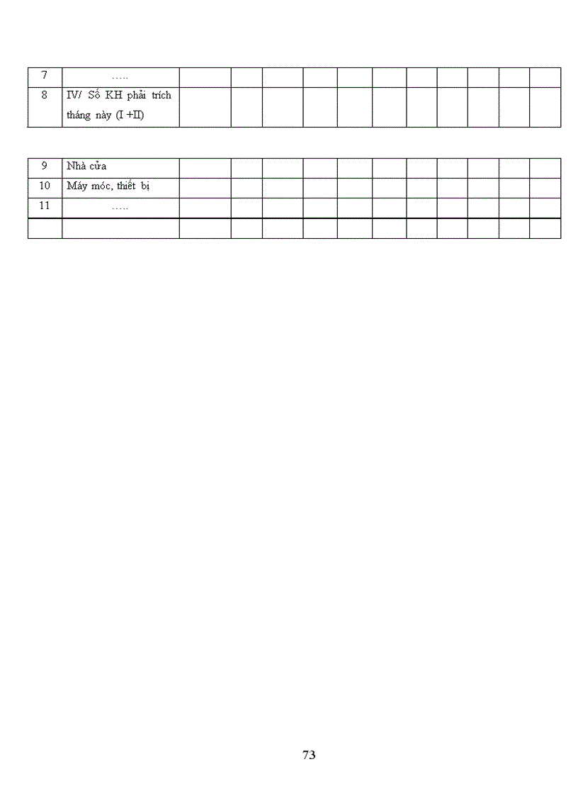 image for page Kế toán tài sản cố định hữu hình và một số giải pháp hoàn thiện kế toán tài sản cố định hữu hình tại công ty Cổ phần phát triển khoàng sản 4 – Thành phố Vinh – Tình Nghệ An