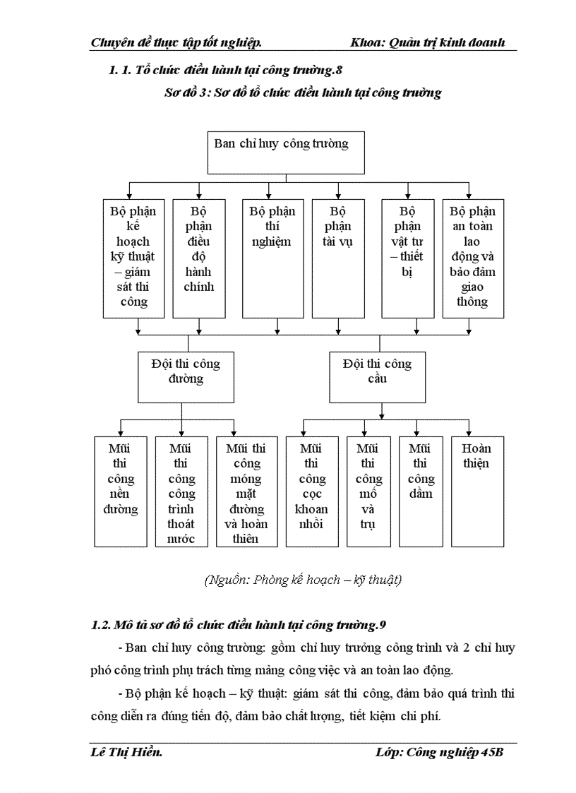 image for page Hoàn thiện công tác dự thầu của Công ty Liên doanh Công trình Giao thông Hữu Nghị