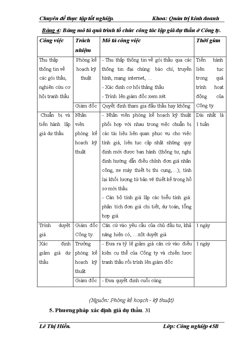 image for page Hoàn thiện công tác dự thầu của Công ty Liên doanh Công trình Giao thông Hữu Nghị