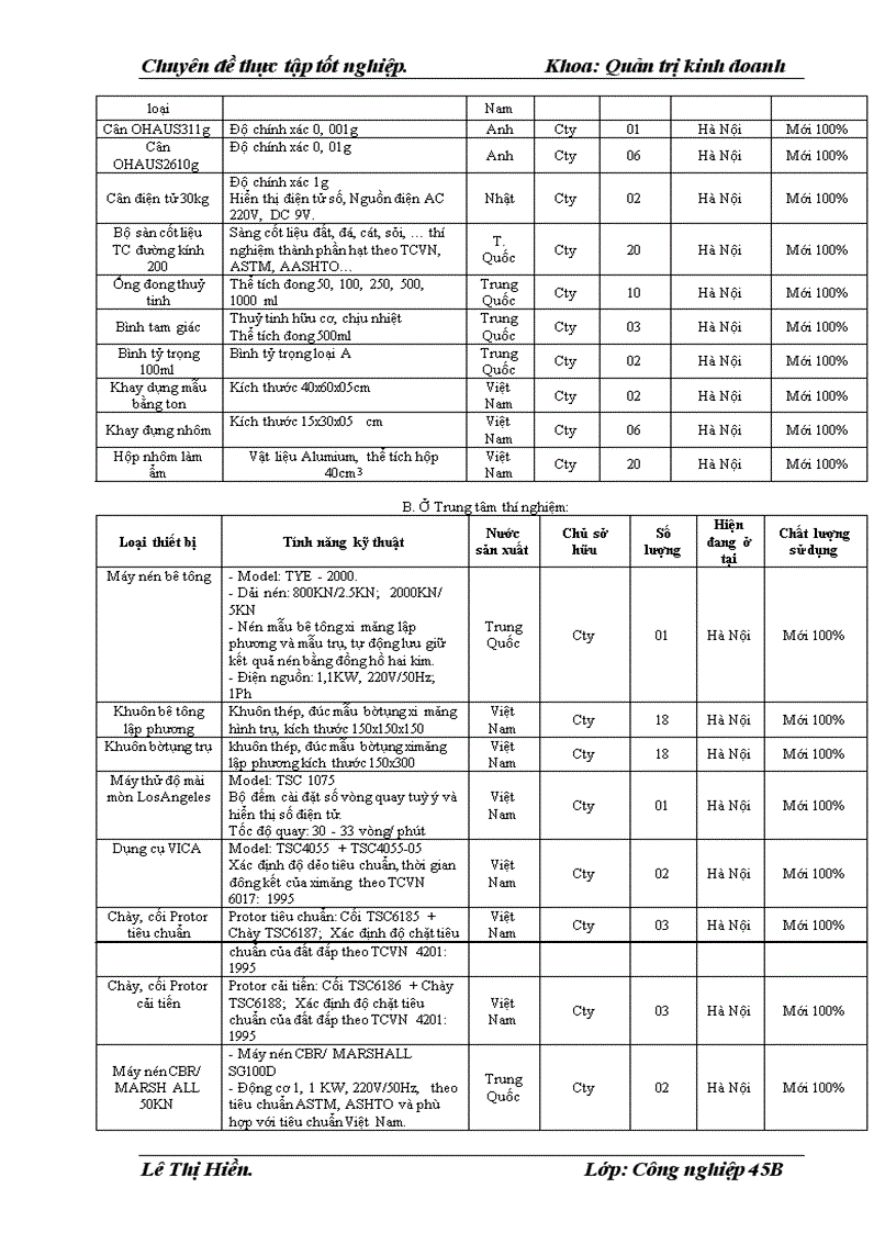 image for page Hoàn thiện công tác dự thầu của Công ty Liên doanh Công trình Giao thông Hữu Nghị