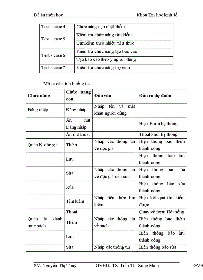 image for page Xây dựng phần mềm quản lý thư viện trường đại học Kinh tế Quốc dân