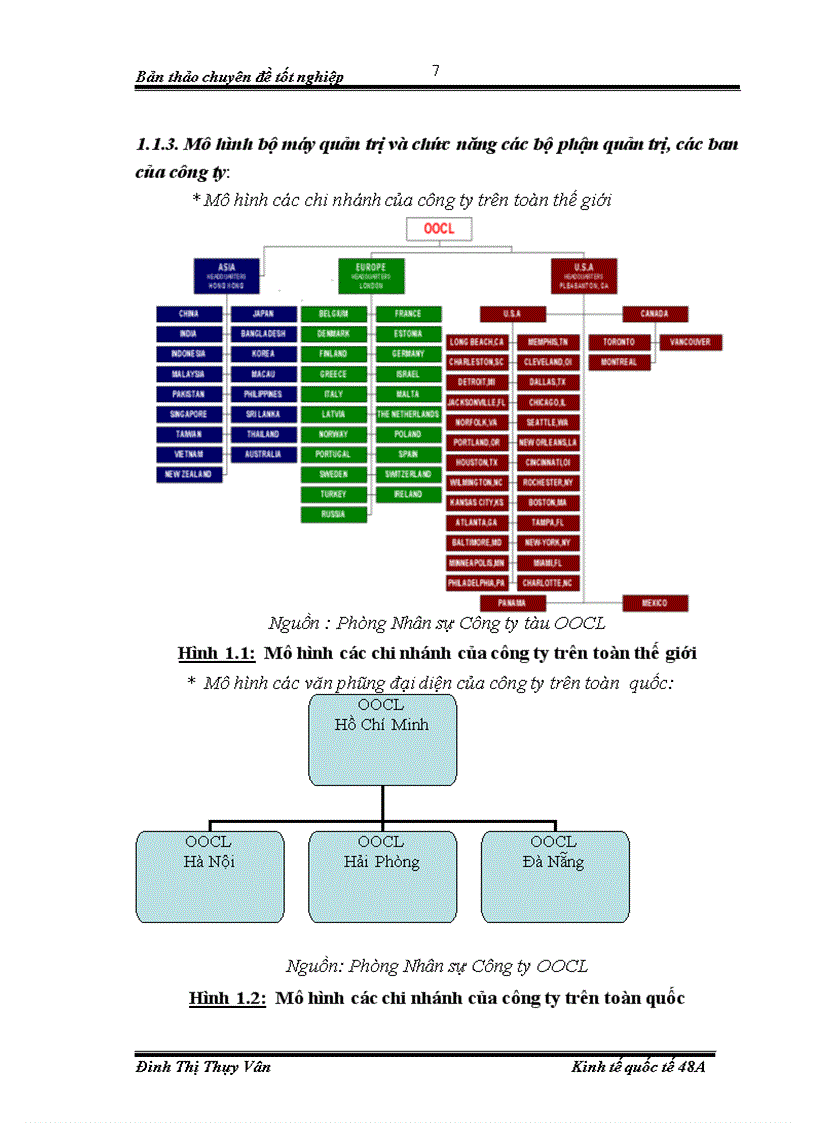 image for page Dịch vụ vận tải container của công ty tàu container hải ngoại Phương Đông (OOCL)