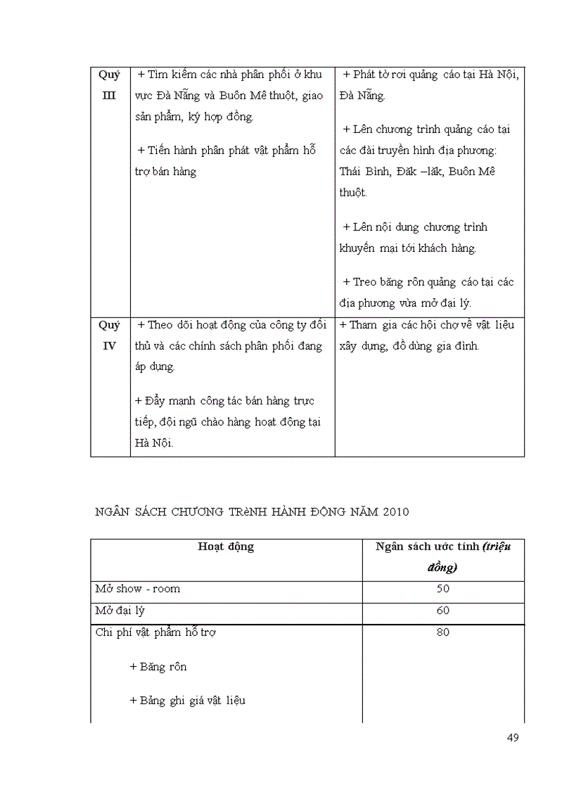 image for page Kế hoạch marketing phát triển sản phẩm bình nước nóng năng lượng mặt trời nhãn hiệu Vico-solar giai đoạn 2010-2012