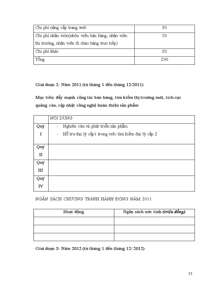 image for page Kế hoạch marketing phát triển sản phẩm bình nước nóng năng lượng mặt trời nhãn hiệu Vico-solar giai đoạn 2010-2012