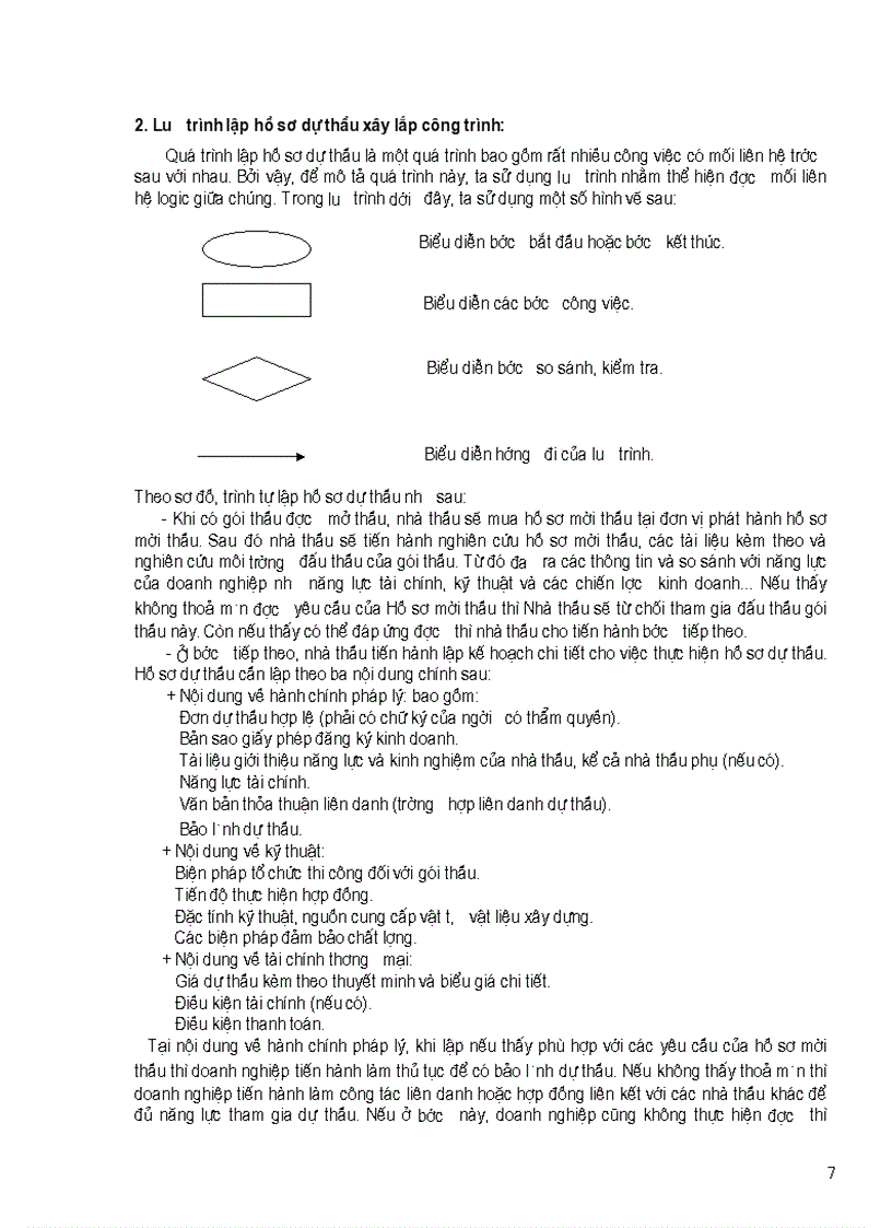 image for page Phương pháp luận lập hồ sơ dự thầu gói thầu xây lắp Công trình