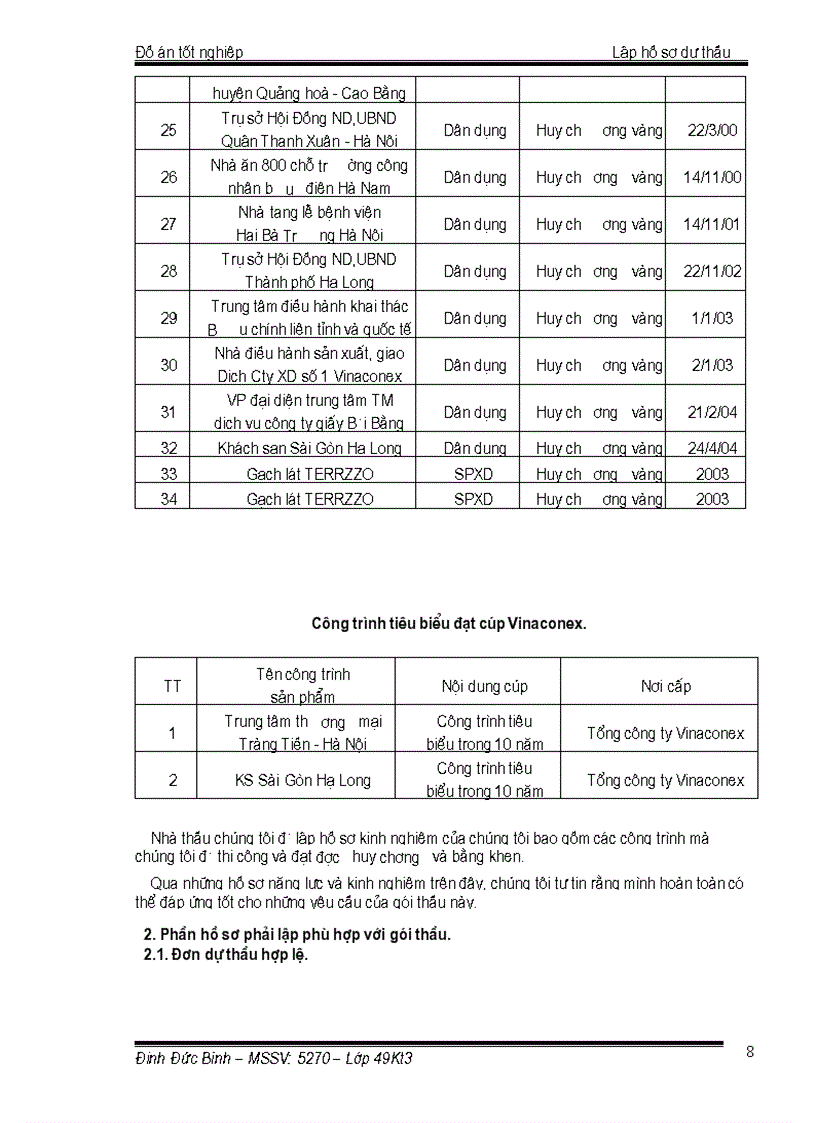 image for page Phương pháp luận lập hồ sơ dự thầu gói thầu xây lắp Công trình