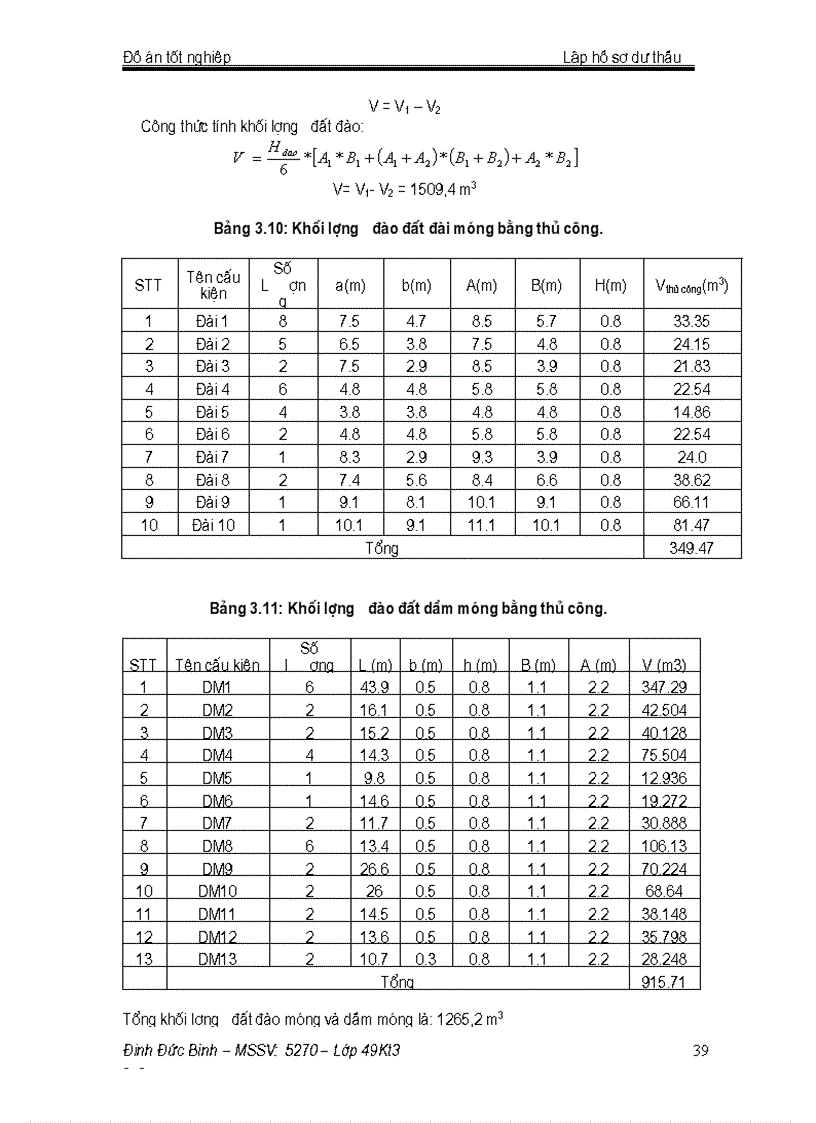 image for page Phương pháp luận lập hồ sơ dự thầu gói thầu xây lắp Công trình
