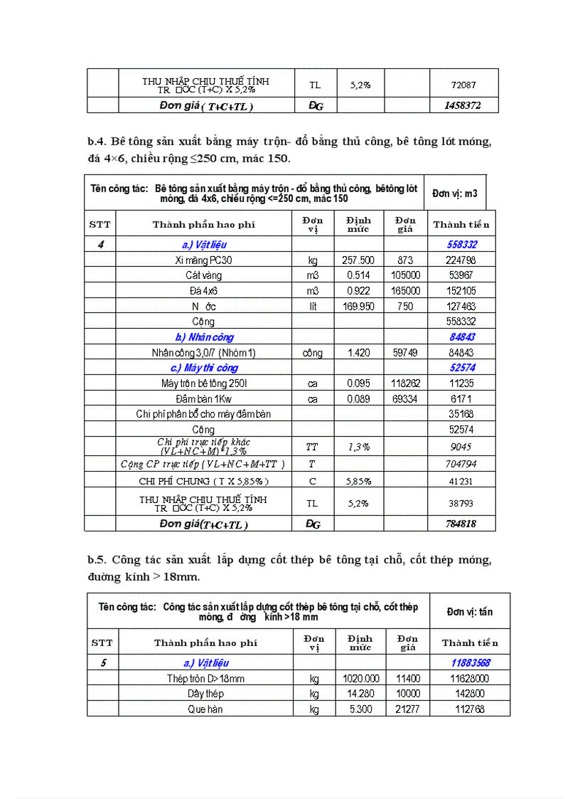 image for page Phương pháp luận lập hồ sơ dự thầu gói thầu xây lắp Công trình