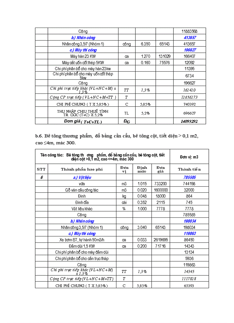 image for page Phương pháp luận lập hồ sơ dự thầu gói thầu xây lắp Công trình