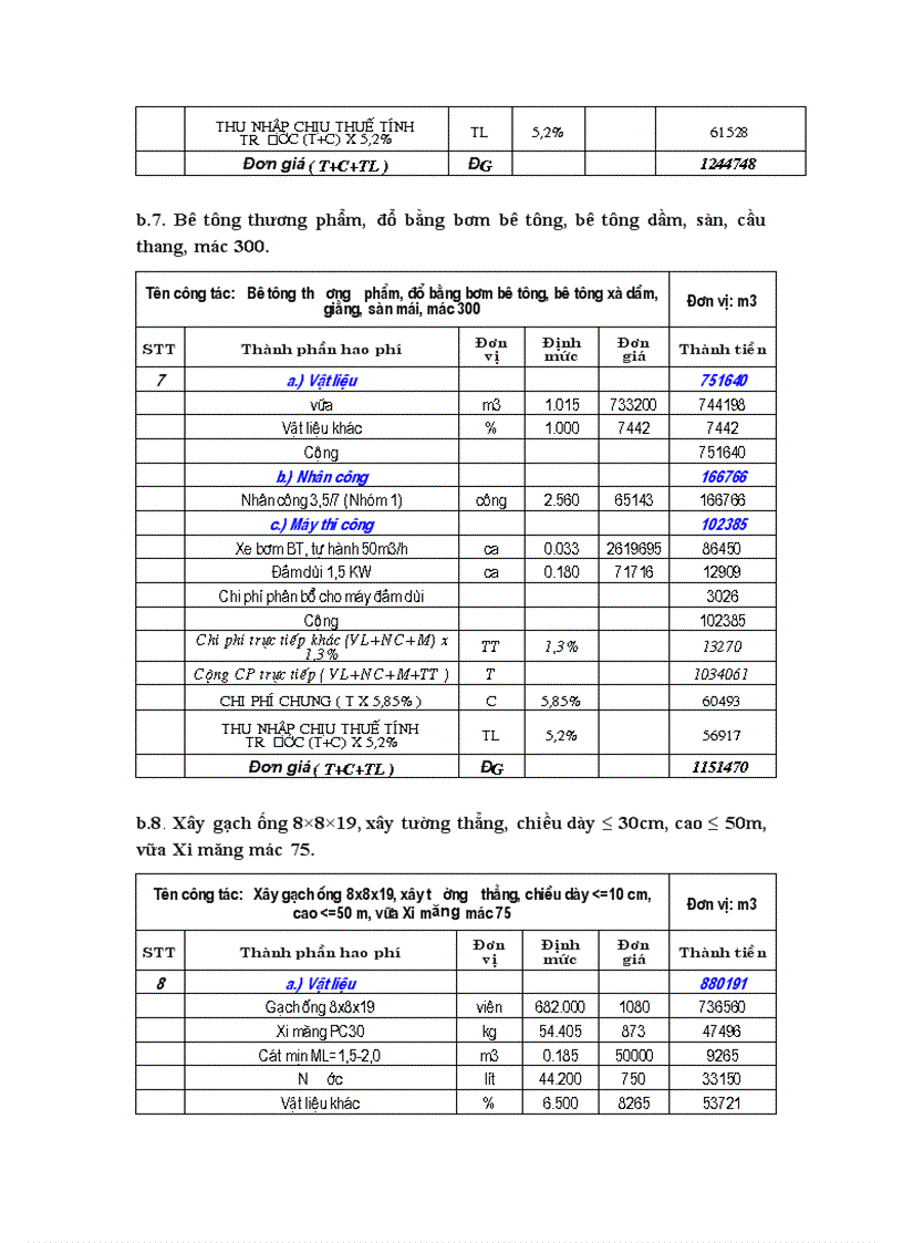 image for page Phương pháp luận lập hồ sơ dự thầu gói thầu xây lắp Công trình