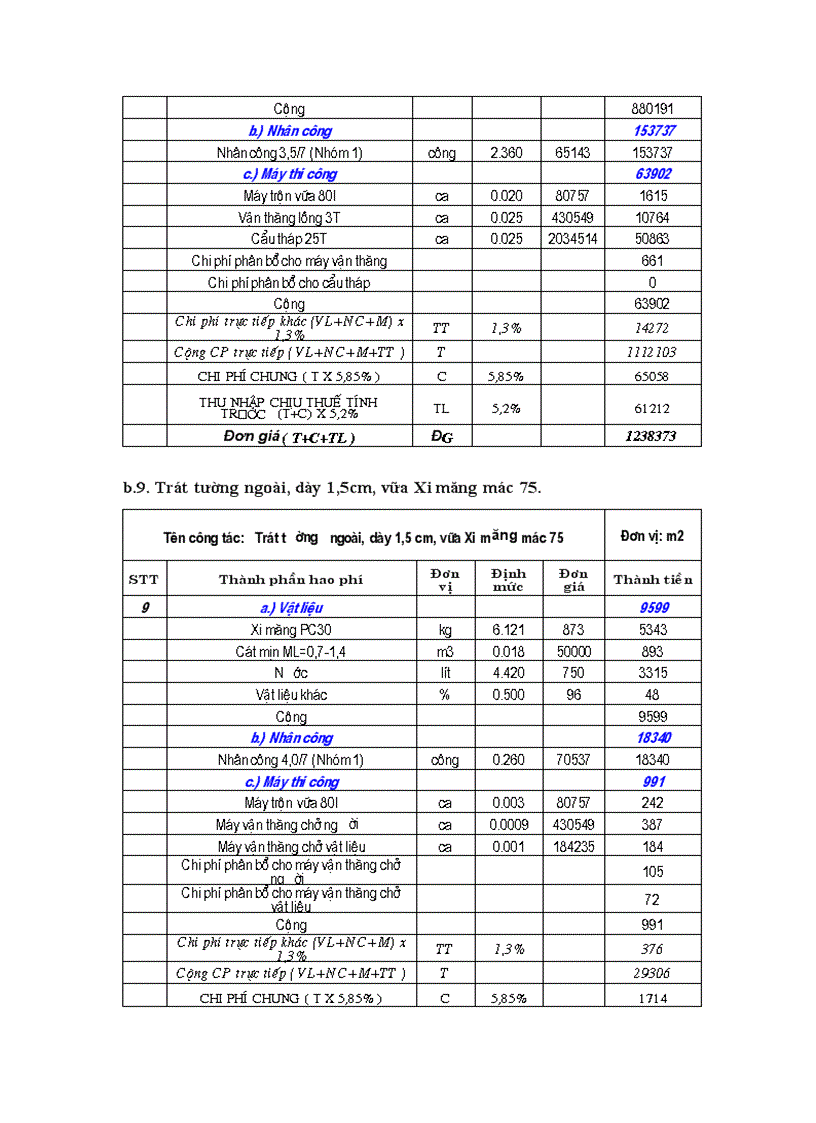 image for page Phương pháp luận lập hồ sơ dự thầu gói thầu xây lắp Công trình