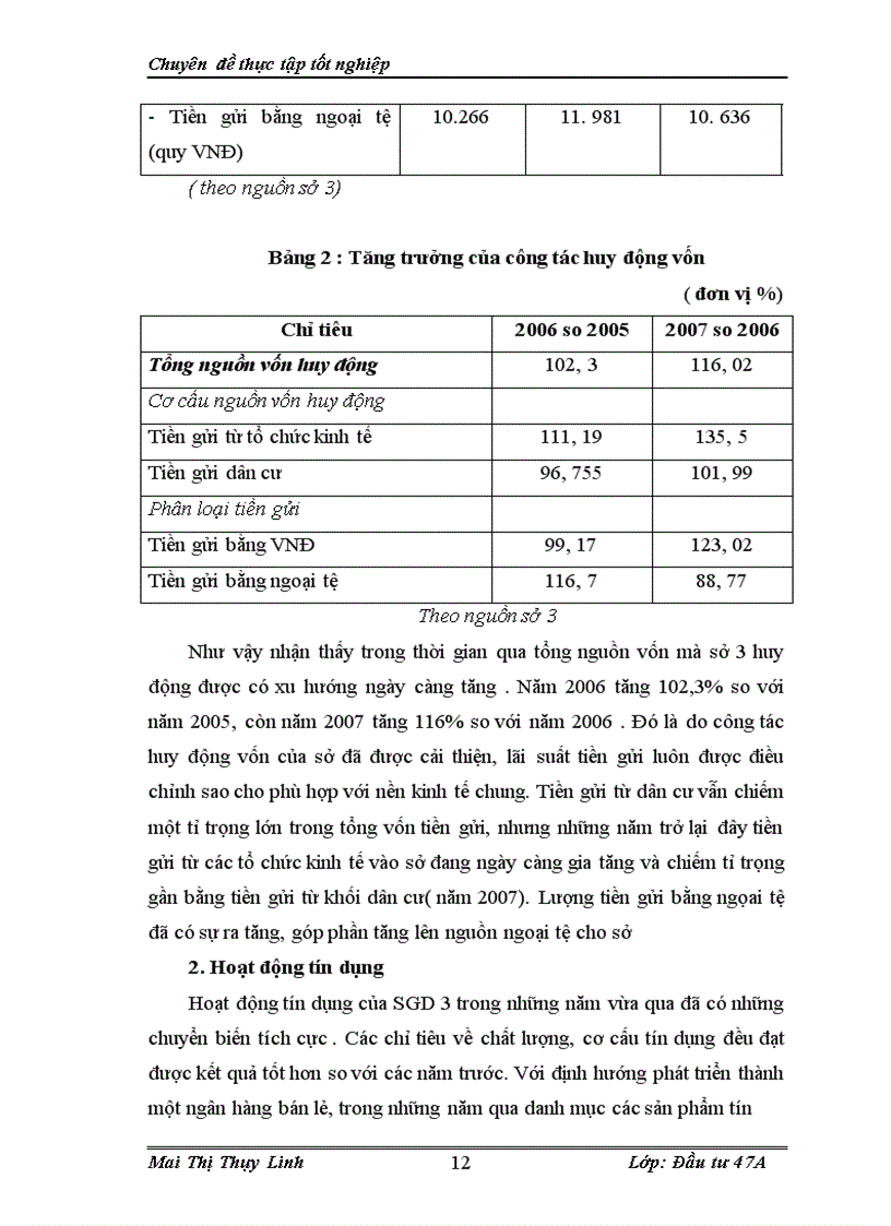 image for page Thẩm định dự án tại sở giao dịch 3 ngân hàng đầu tư và phát triển Việt Nam .Thực trạng và giải pháp