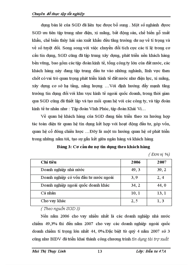 image for page Thẩm định dự án tại sở giao dịch 3 ngân hàng đầu tư và phát triển Việt Nam .Thực trạng và giải pháp