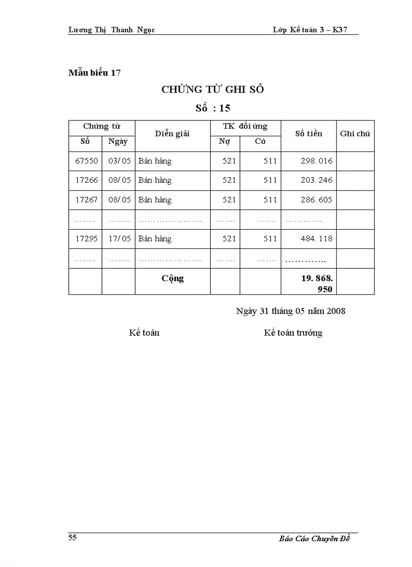 image for page Hoàn thiện kế toán bán hàng và xác định kết quả kinh doanh tại Công ty TNHH Tân Phương