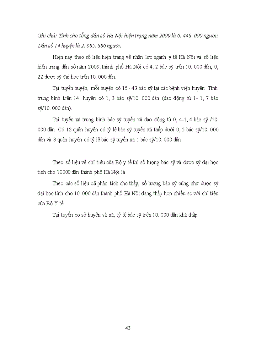 image for page Phát triển nhân lực y tế thành phố Hà Nội tới năm 2020