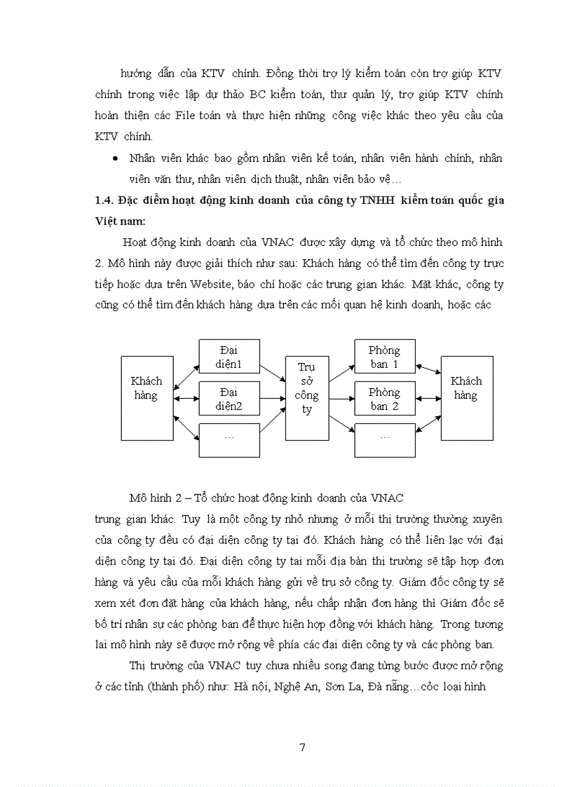 image for page Báo cáo thực tập tại Công ty TNHH Kiểm toán Quốc gia Việt nam