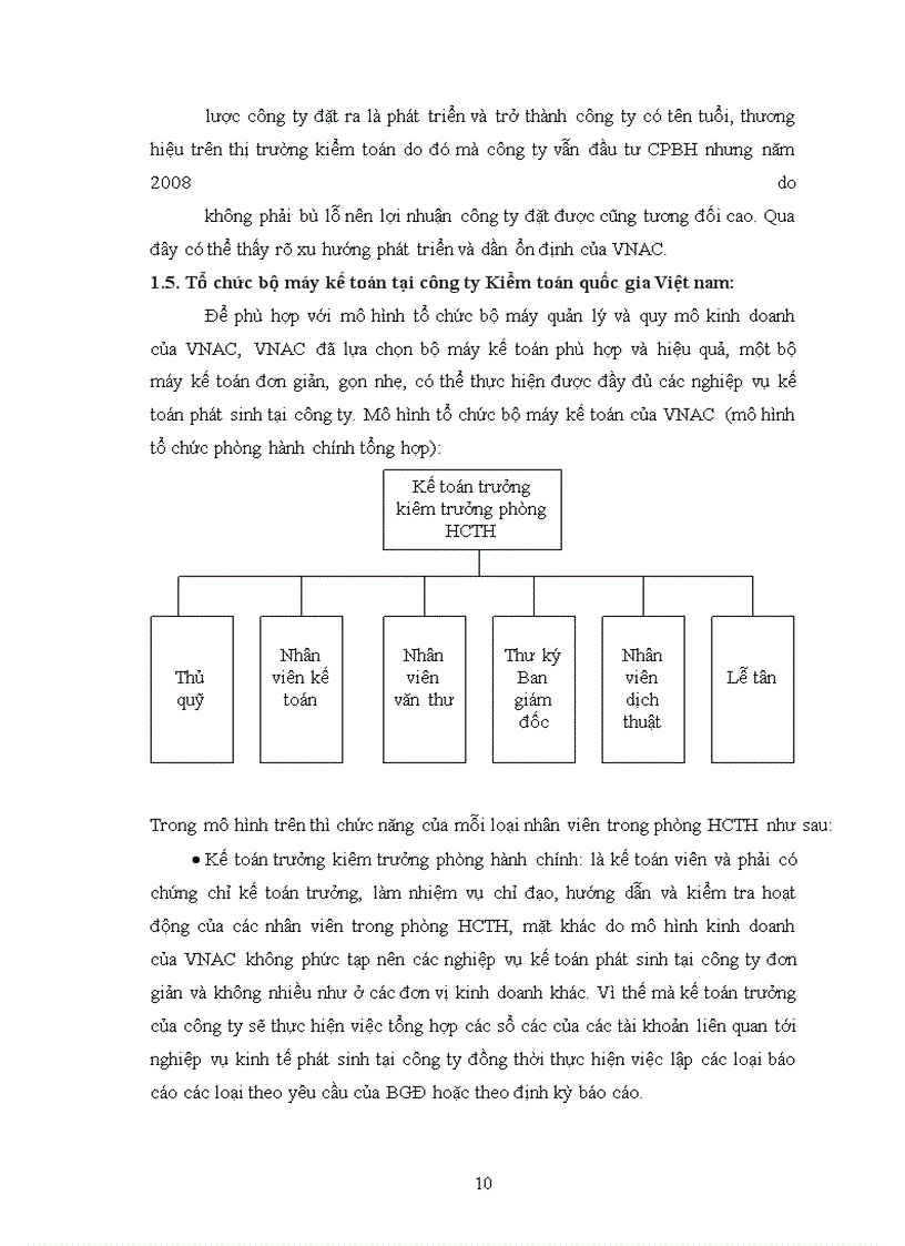 image for page Báo cáo thực tập tại Công ty TNHH Kiểm toán Quốc gia Việt nam