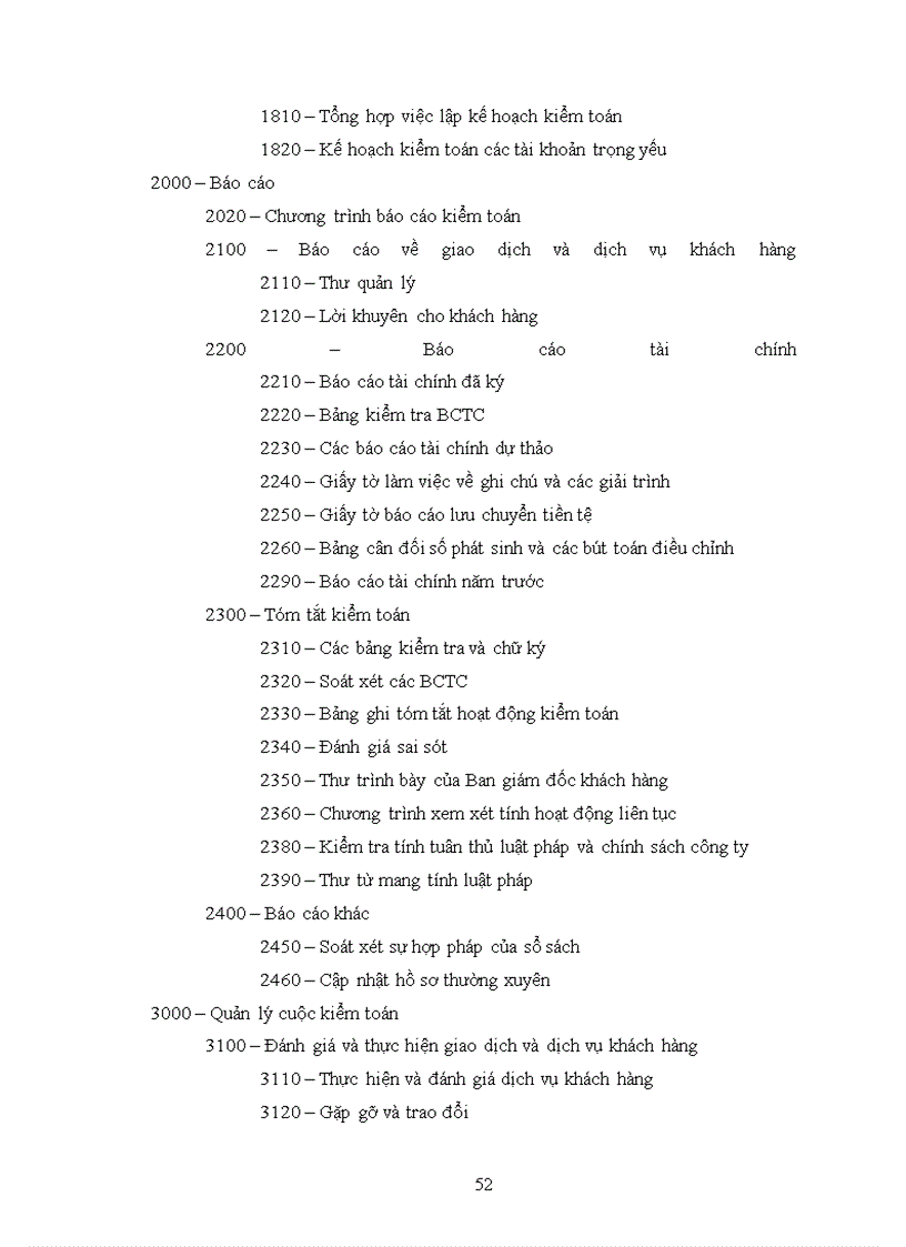 image for page Báo cáo thực tập tại Công ty TNHH Kiểm toán Quốc gia Việt nam