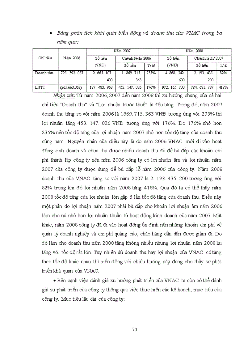 image for page Báo cáo thực tập tại Công ty TNHH Kiểm toán Quốc gia Việt nam