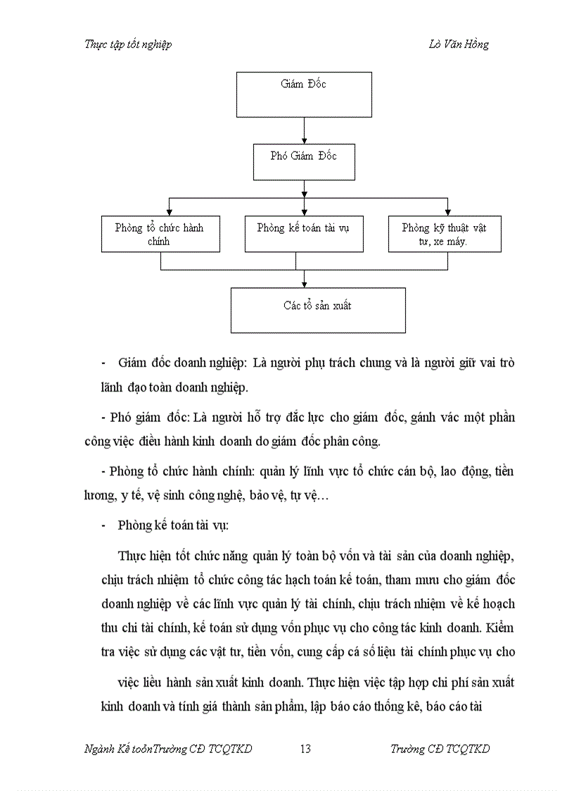 image for page Báo cáo thực tập tại Doanh nghiệp Tư nhân Thương mại và Xây dựng Tuân Mai.