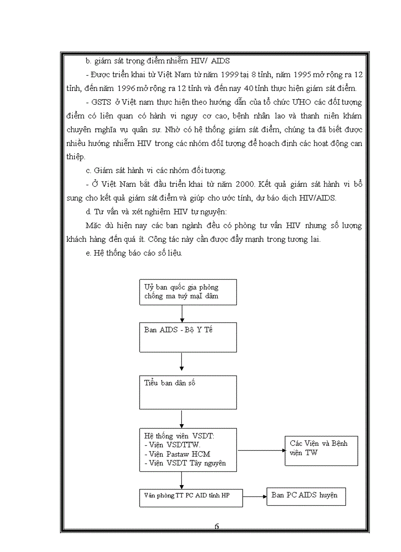 image for page Khảo sát và đánh giá sơ bộ công tác quản lý chương trình hiv