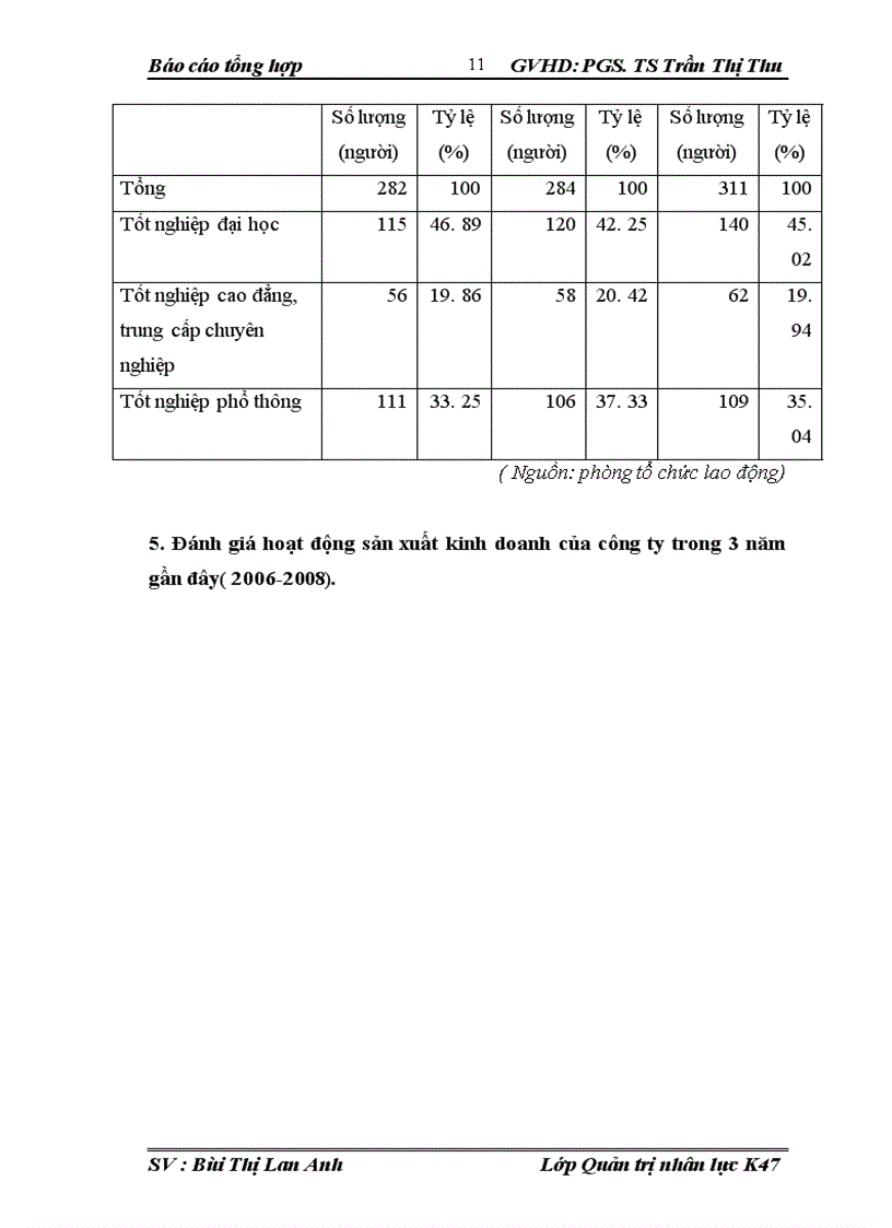 image for page Báo cáo thực tập tại công ty cổ phần vật tư vận tải xi măng