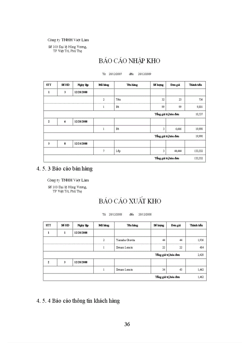 image for page Xây dựng phần mềm quản lý cửa hàng bán xe máy