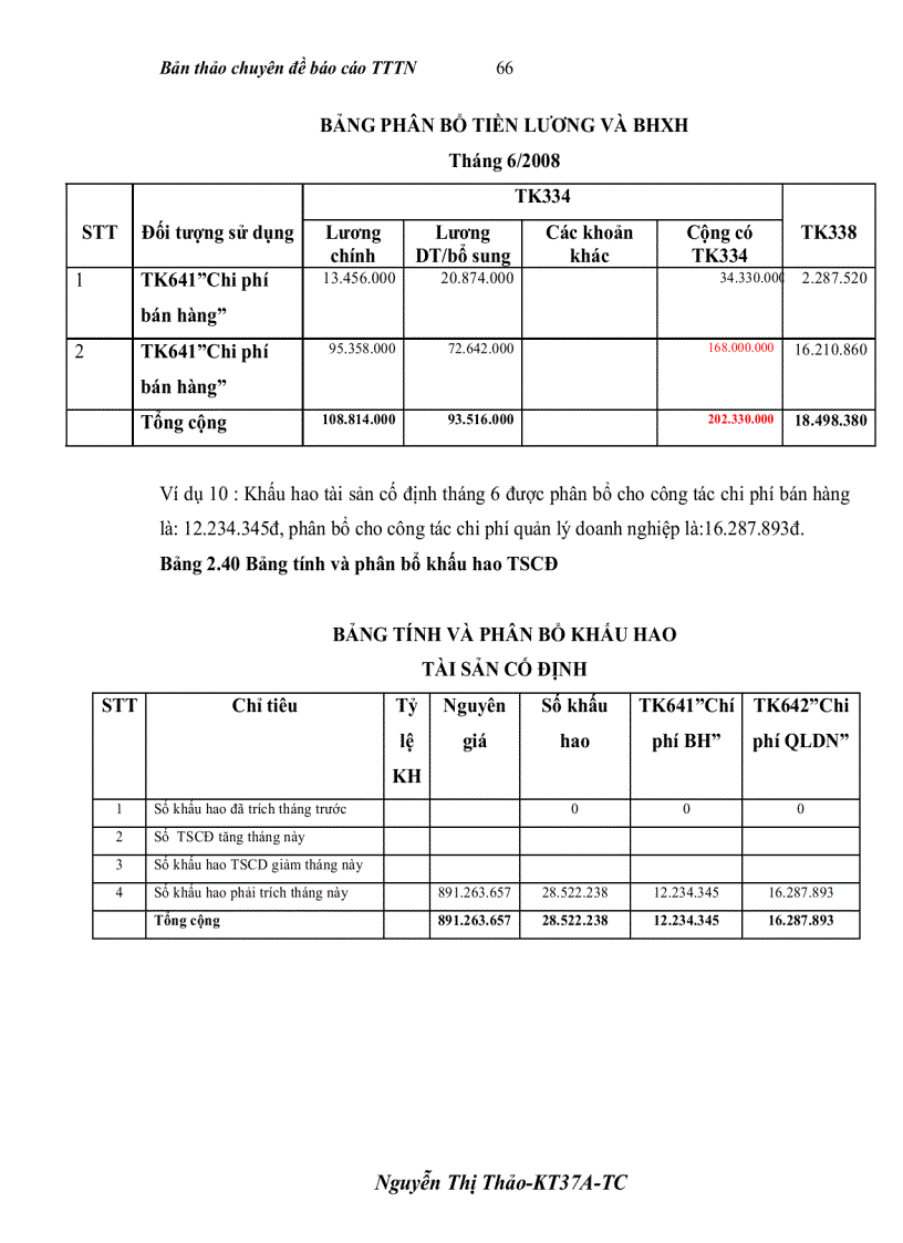 image for page Hoàn thiện kế toán tiêu thụ hàng hóa và xác định kết quả tiêu thụ hàng hóa tại Công ty TNHH Đầu Tư và Quảng Cáo Việt Thái