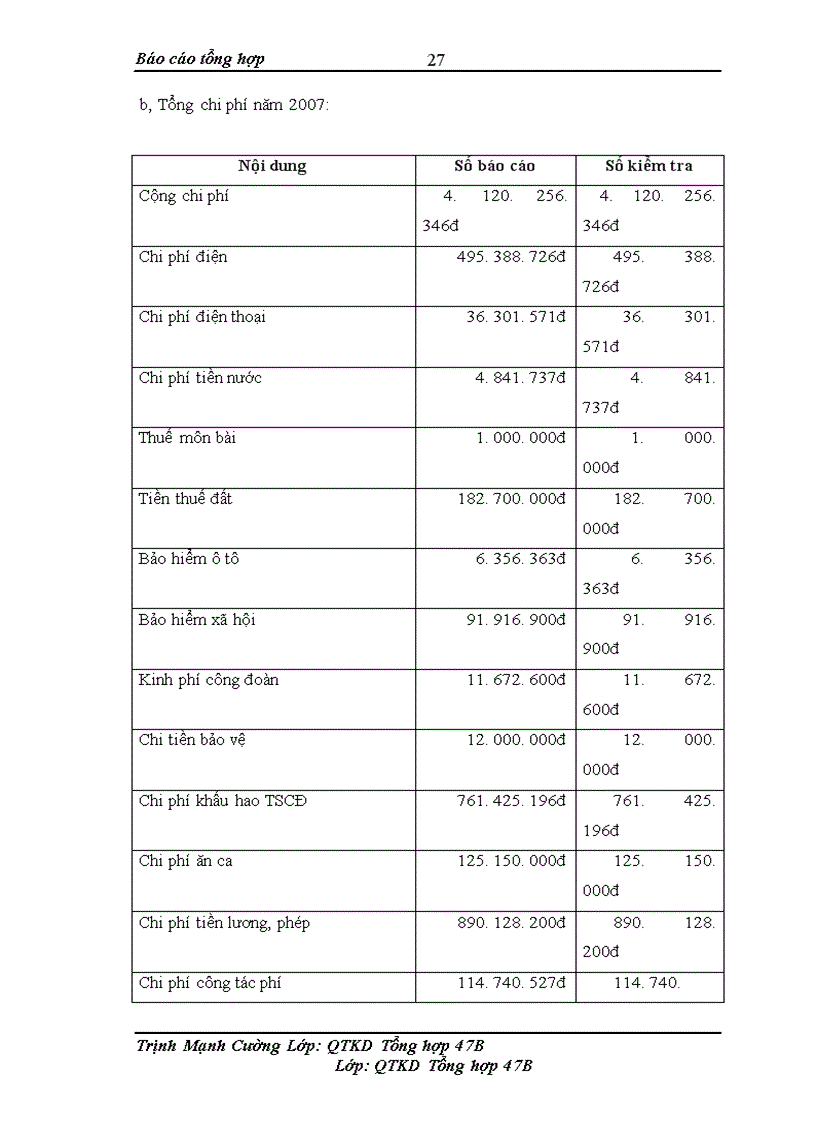 image for page Báo cáo thực tập tại Nhà khách Thanh Xuân
