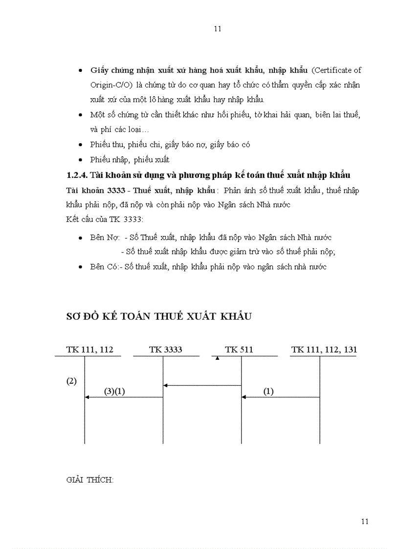 image for page Kế toán thuế xuất nhập khẩu