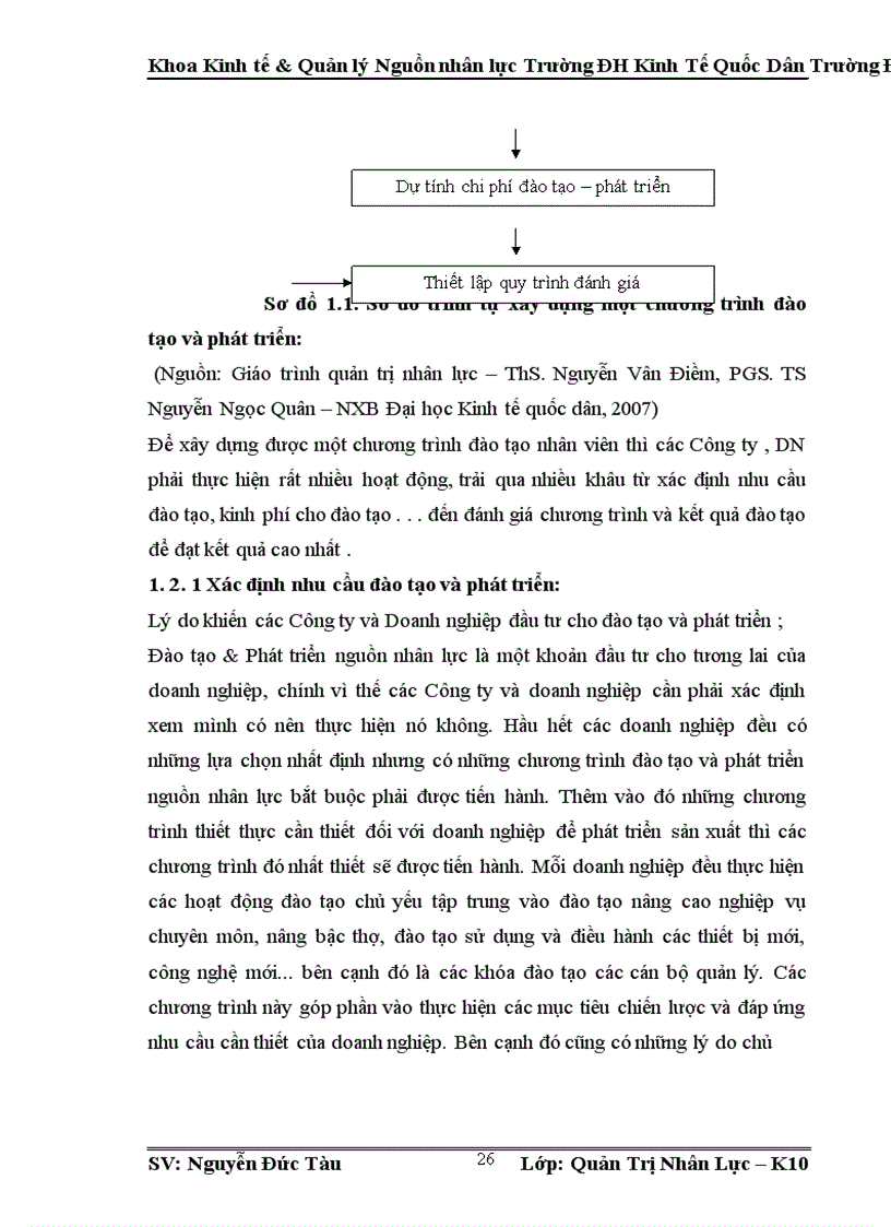 image for page Công tác đào tạo và phát triển nguồn nhân lực trong Công ty Cổ phần PiCo