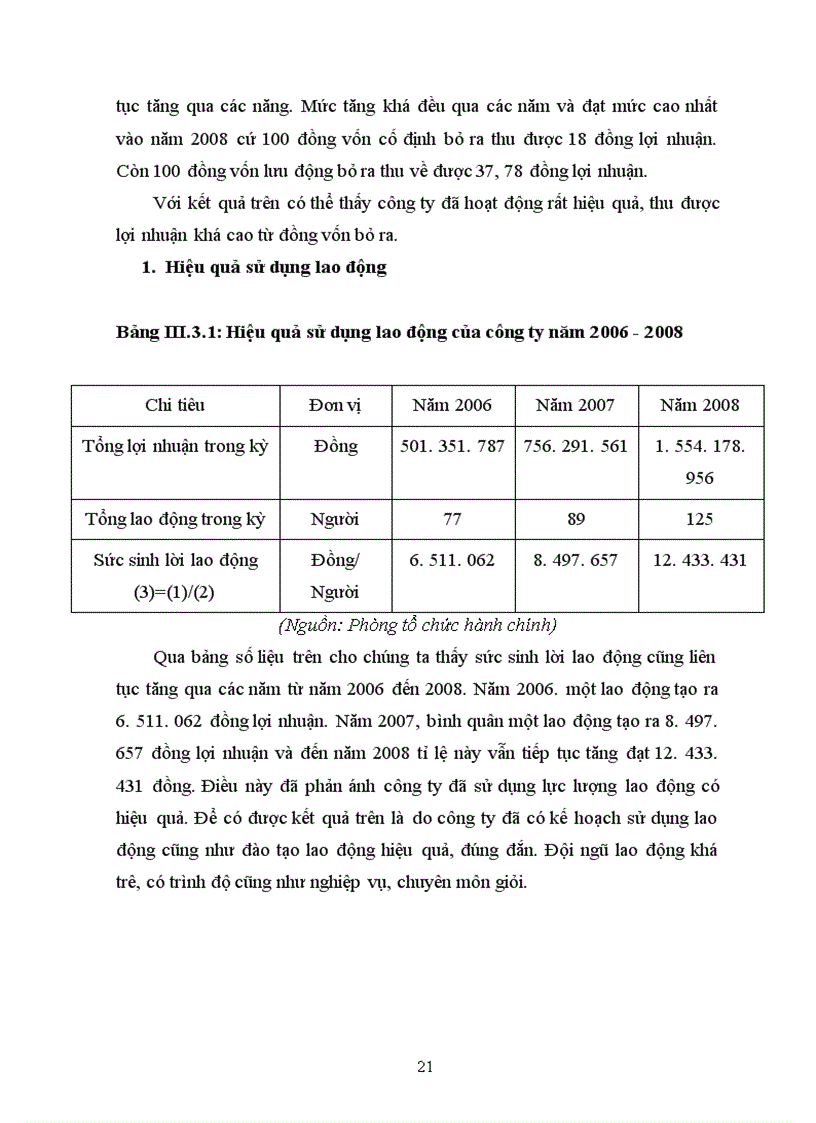 image for page Hoạt động kinh doanh của công ty tnhh đầu tư và phát triển công nghiệp điện