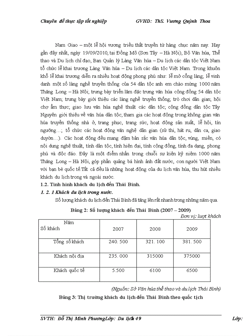 image for page Phát triển du lịch văn hóa tại Thái Bình LỜI MỞ ĐẦU Theo tổ chức Du lịch thế giới UNWTO
