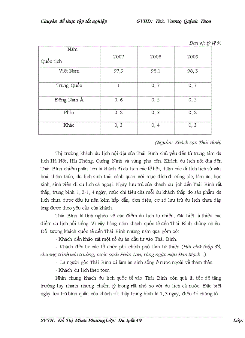 image for page Phát triển du lịch văn hóa tại Thái Bình LỜI MỞ ĐẦU Theo tổ chức Du lịch thế giới UNWTO