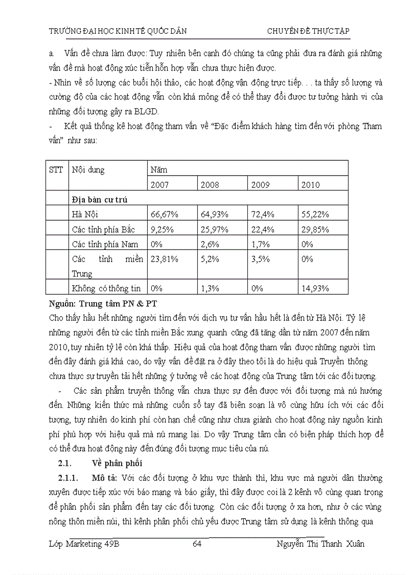 image for page Những giải pháp Marketing của Trung tâm Phụ nữ và Phát triển nhằm phòng chống nạn Bạo lực gia đình tại Việt Nam hiện nay