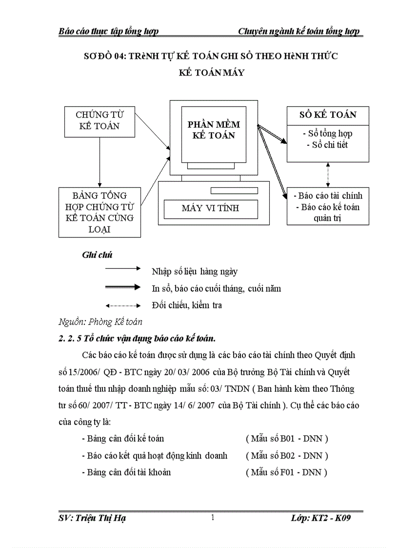 image for page Đánh giá kết quả thực trạng tổ chức hạch toán kế toán tại công ty TNHH Thương mại Hà Dung.