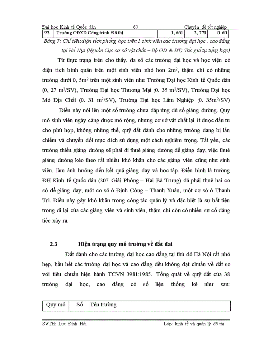 image for page Giải pháp phát triển và nâng cao hiệu quả sử dụng cơ sở vật chất các trường đại học, cao đẳng trên địa bàn thành phố Hà Nội