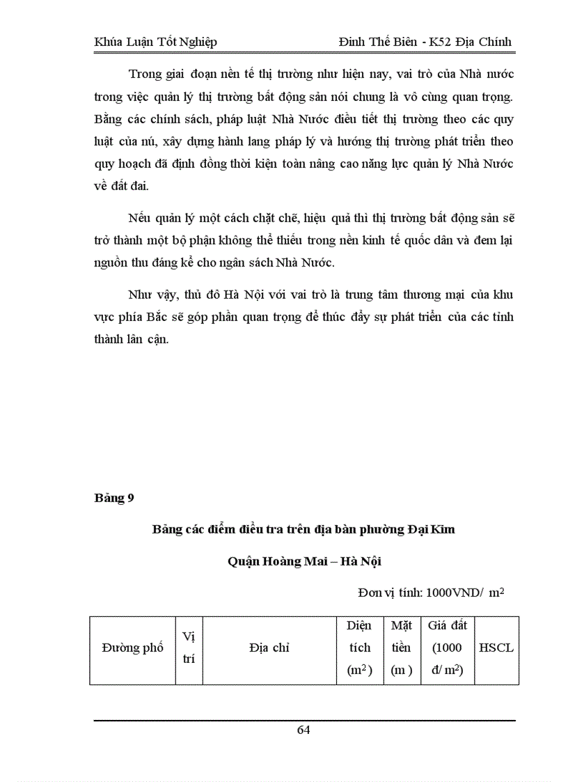 image for page Tìm hiểu giá đất ở trên địa bàn phường Đại Kim, quận Hoàng Mai, thành phố Hà Nội