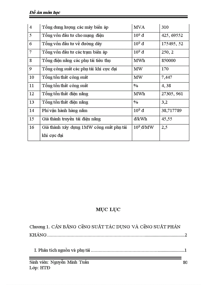 image for page Thiết kế đồ án về mạng lưới điện khu vực
