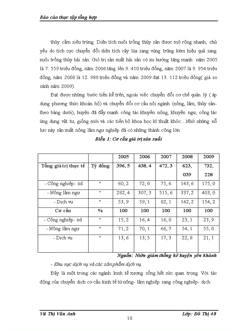 image for page Báo cáo thực tập tổng hợp