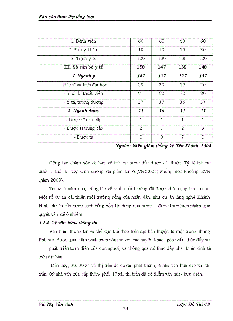 image for page Báo cáo thực tập tổng hợp