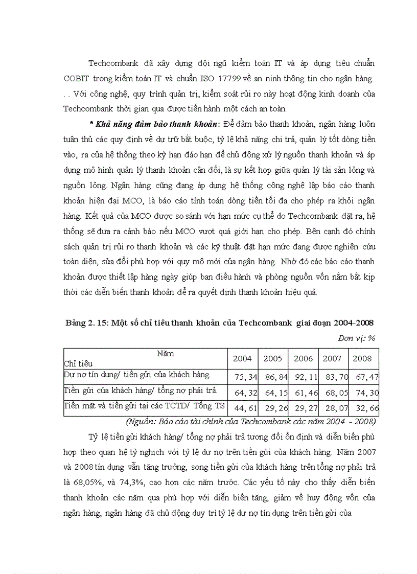image for page Nâng cao năng lực cạnh tranh của NHTM cổ phần kỹ thương Việt Nam